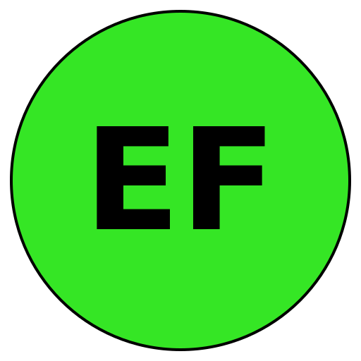 EthosFit